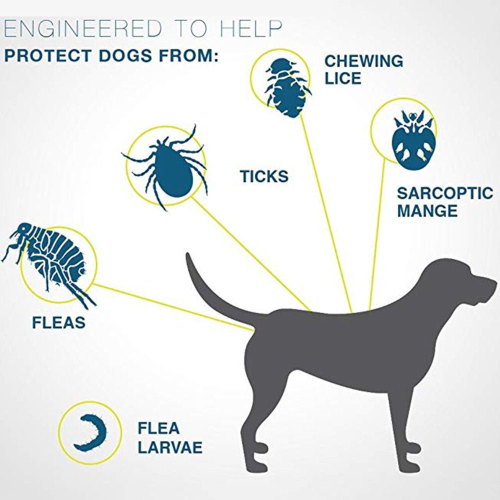 NATURAL ANTI-FLEA, TICK, & MOSQUITO COLLAR (ADVANCED PROTECTION)