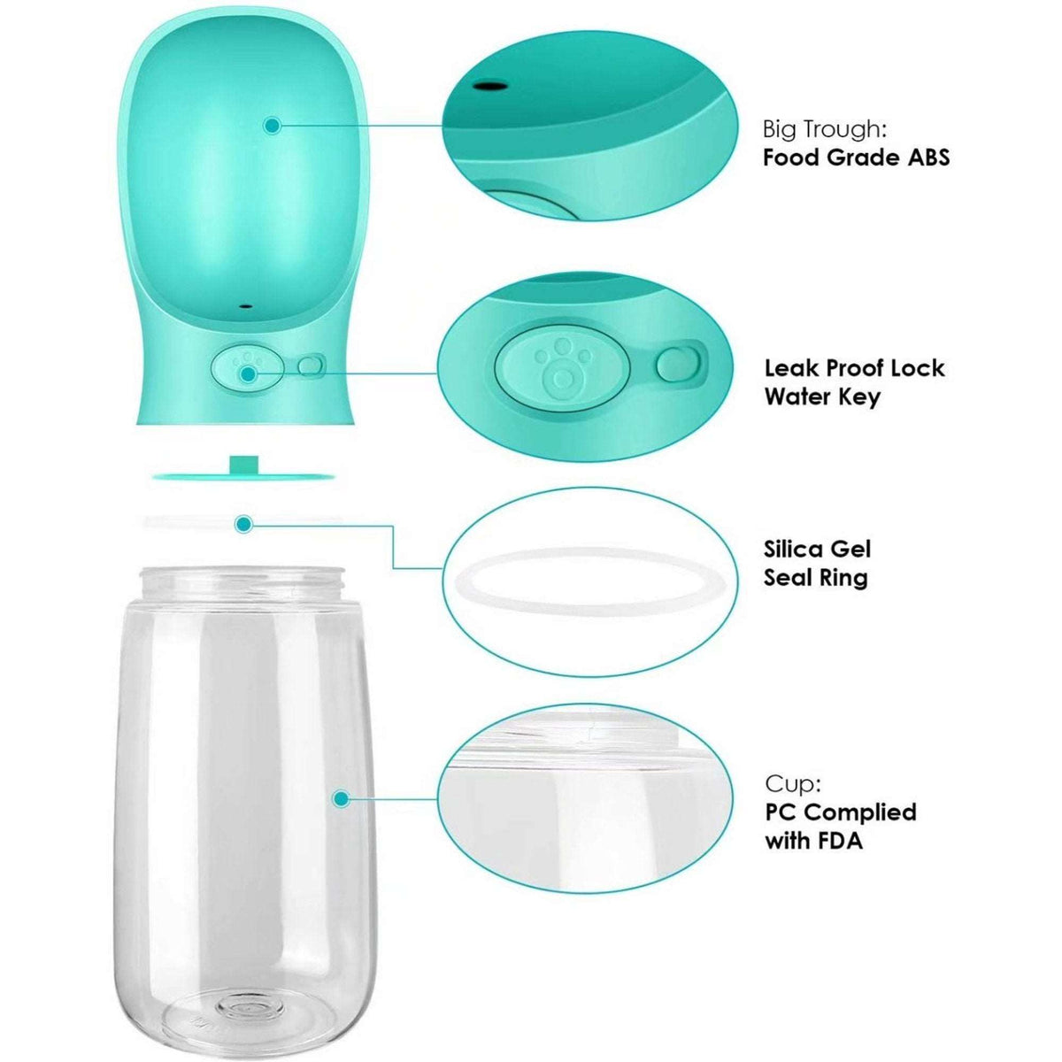 Portable Dog Water Bottle - Waggy Tails